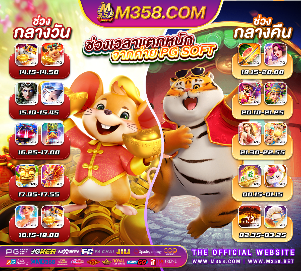 pg slot น้องใหม่ superslot ท รู วอ เลท